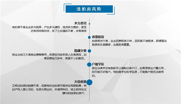法拍房風(fēng)險.jpg